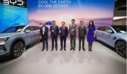 比亚迪高管爆料最新新闻,揭秘新能源汽车产业未来趋势与挑战